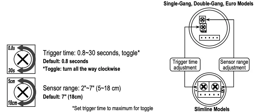 Adjusting the sensor range and trigger time