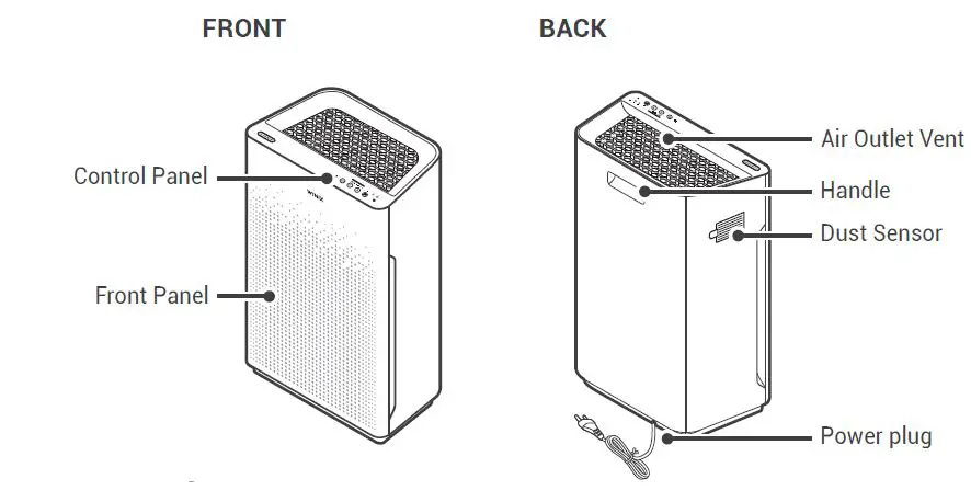WINIX Zero S Air Purifier FIG 1