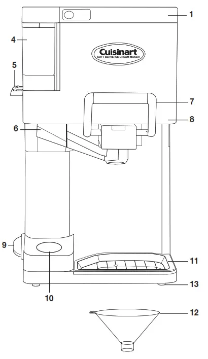 Cuisinart Mix It In Soft Serve Ice Cream Make - FEATURES AND BENEFITS
