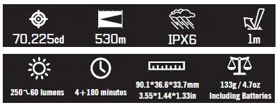 Olight-valkyrie-turbo-2