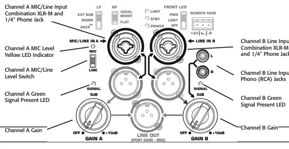 QSC K Series K12 Active PA Speaker-fig13