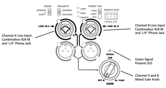 QSC K Series K12 Active PA Speaker-fig17