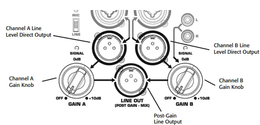 QSC K Series K12 Active PA Speaker-fig18
