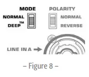 QSC K Series K12 Active PA Speaker-fig21