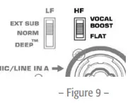 QSC K Series K12 Active PA Speaker-fig22