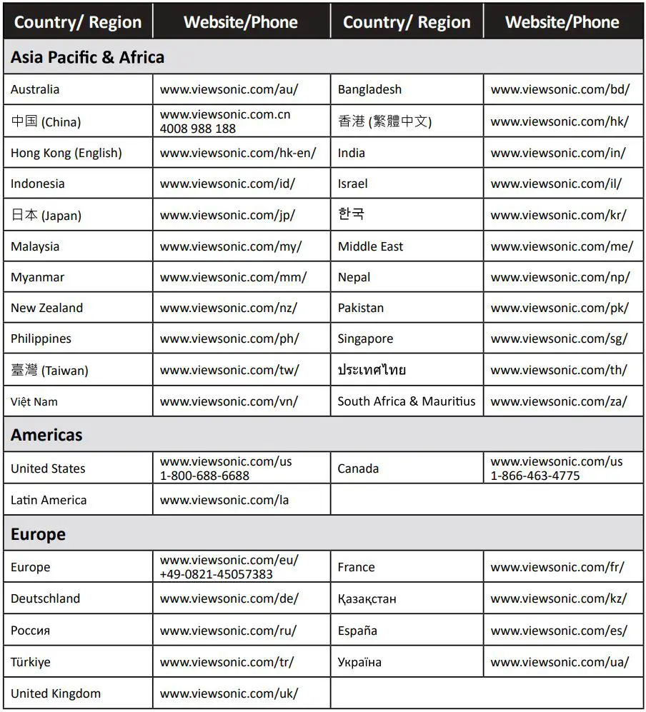 ViewSonic VA2762-HD 27-Inch Display Monitor User Guide - Customer Service
