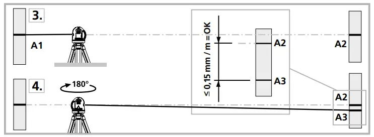Laserliner-032-060-PowerCross-Laser-5G-Cross-Line-Laser-fig-8