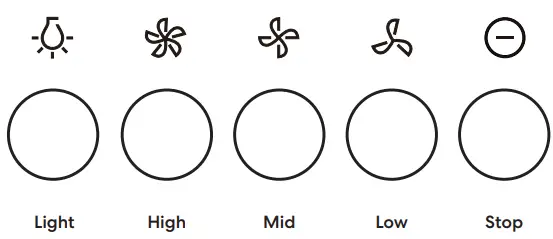 Operating Your Rangehood