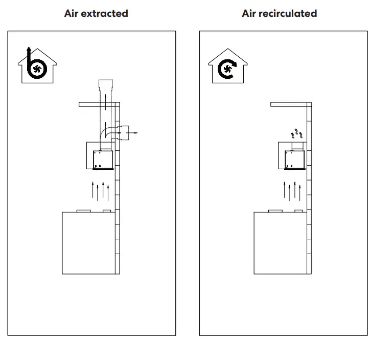 Installation Instructions