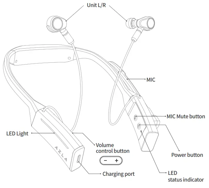 AZLA AZPG RF2000 Wireless Gaming Earphone - fig 1