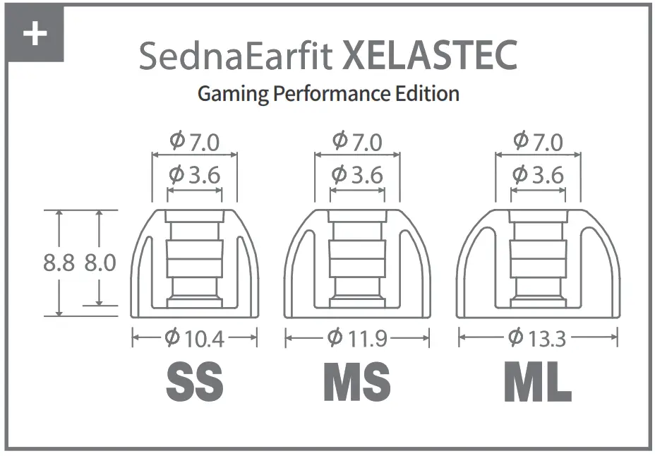 AZLA AZPG RF2000 Wireless Gaming Earphone - fig 6