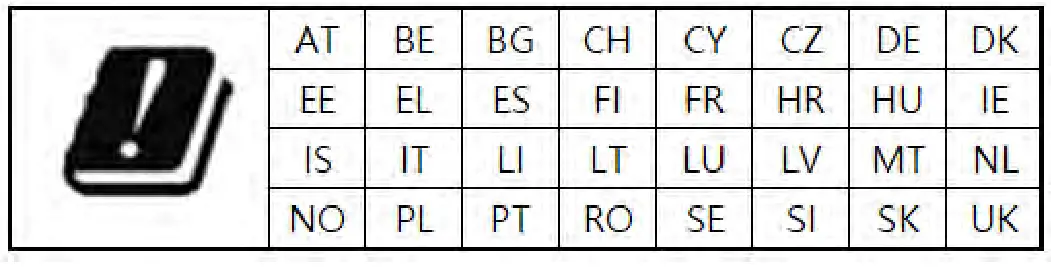 AZLA AZPG RF2000 Wireless Gaming Earphone - fig 7