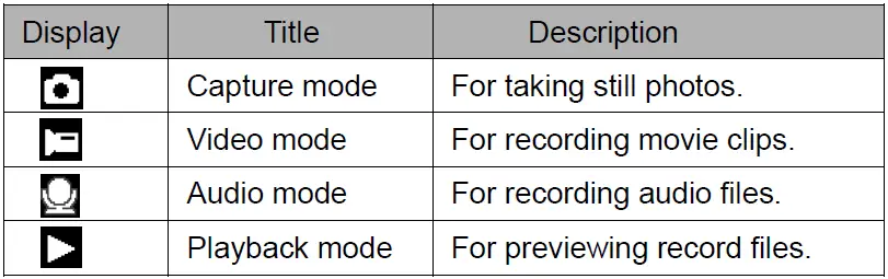 Bell-Howell-S20HD-Megapixels-Digital-Camera-LCD-Red-fig-27