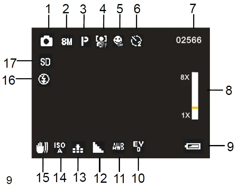 Bell-Howell-S20HD-Megapixels-Digital-Camera-LCD-Red-fig-8