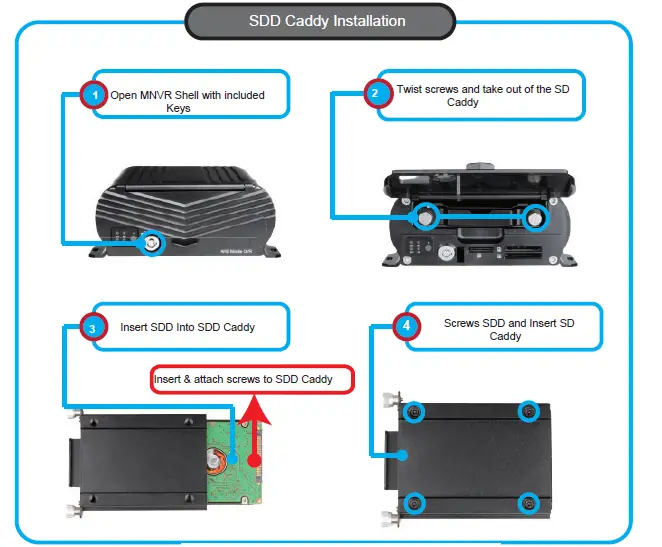 FALCON-ELECTRONICS-AGMNVR4G37-GPS-Live-Viewing-1080P-3-8-Camera-fig-4