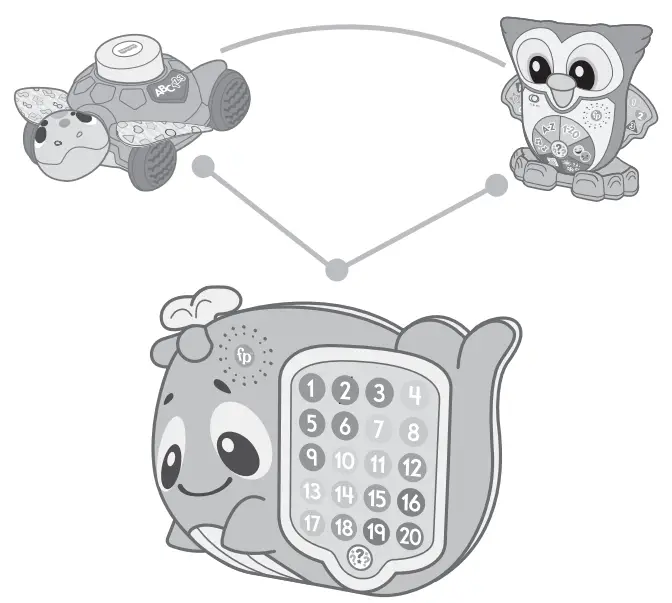 Fisher-Price HFT74 Linkimals 1 20 Count and Quiz Whale fig