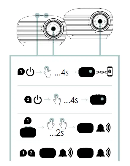 PAIR 2 VINTAGE SPEAKERS