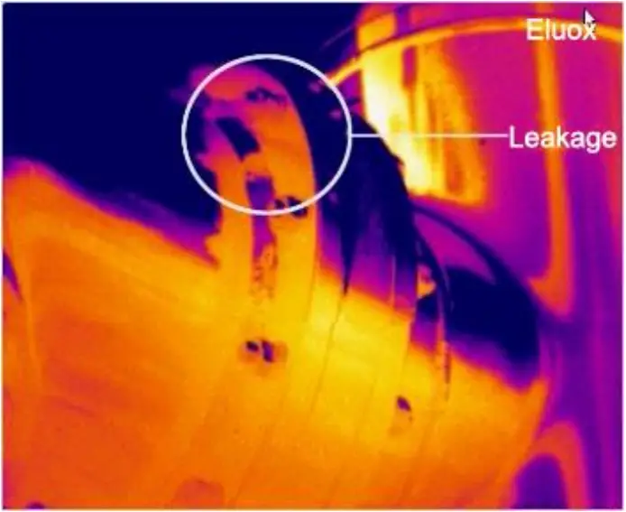 Eluox EIRC20CG SF6 Gas Detection Thermal Camera A