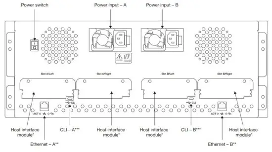 FIG 16 Back view.JPG