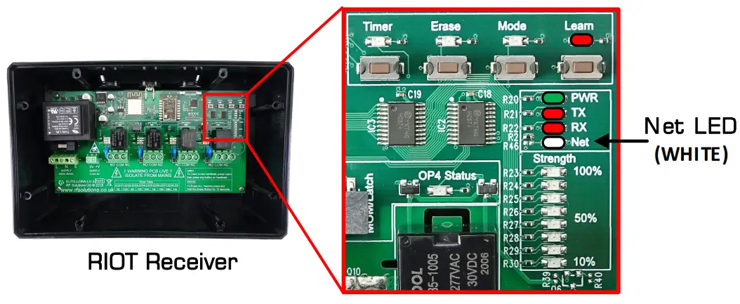 rfsolutions RIOT-RX-8R4 RIoT 4 Channel Receiver - fig1