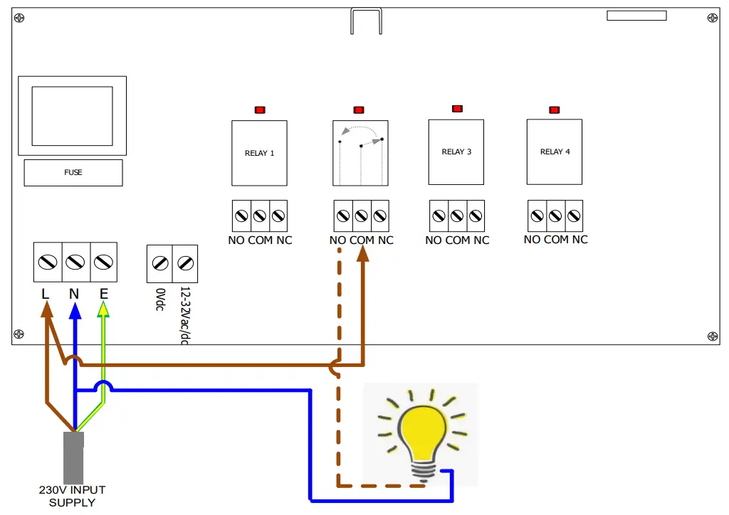 rfsolutions RIOT-RX-8R4 RIoT 4 Channel Receiver - fig13