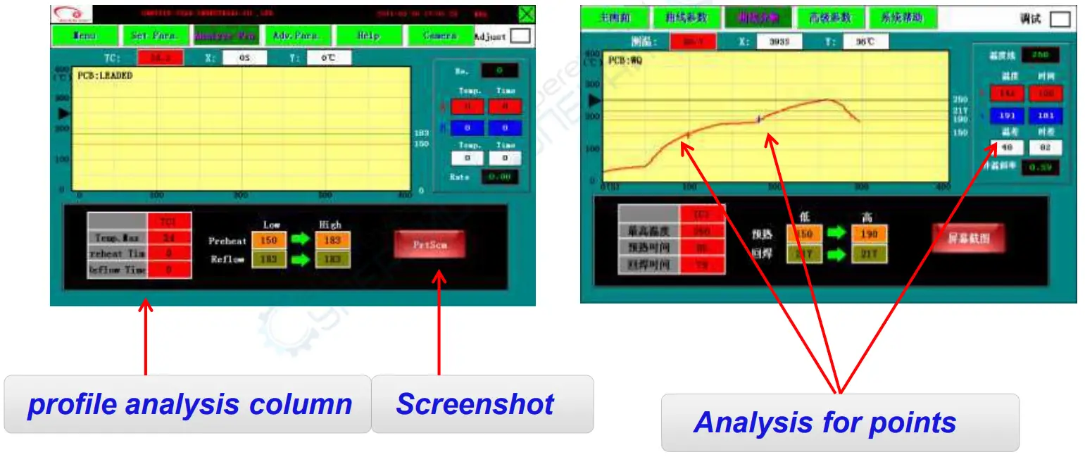 Shuttlestar SV 650A BGA Rework Station- Analysis for points