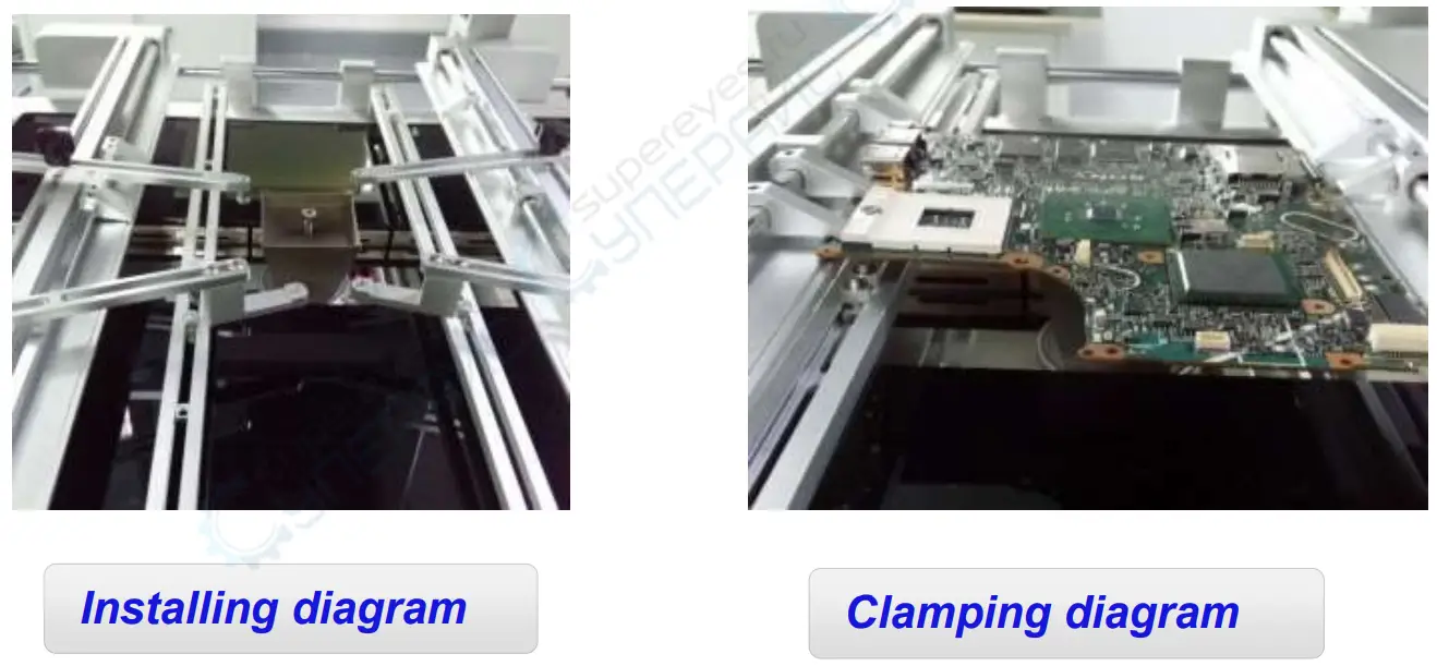 Shuttlestar SV 650A BGA Rework Station- Clamping diagram