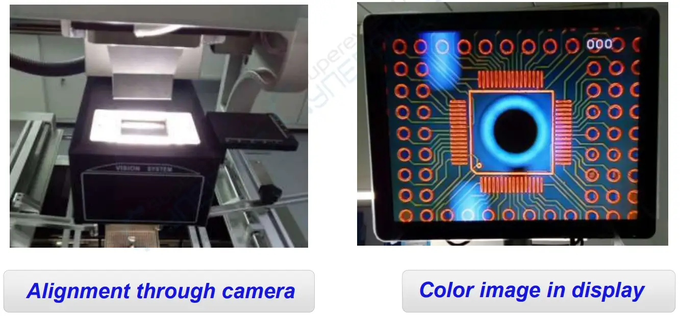 Shuttlestar SV 650A BGA Rework Station- Color image in display