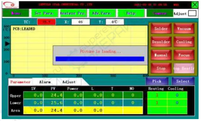 Shuttlestar SV 650A BGA Rework Station- Instant regulation