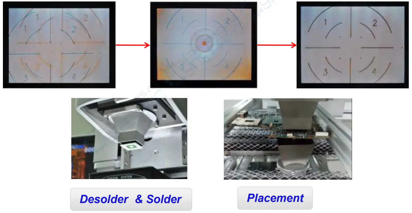 Shuttlestar SV 650A BGA Rework Station- Placement