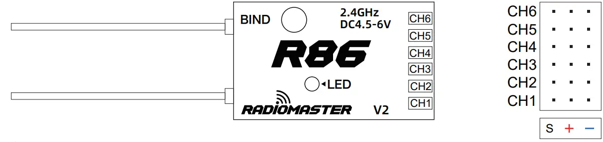 RADIOMASTER-R86-Receiver-fig-1