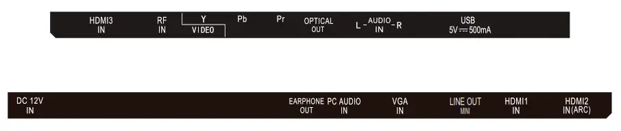 connex CX27A21DC FHD LED TV - Power