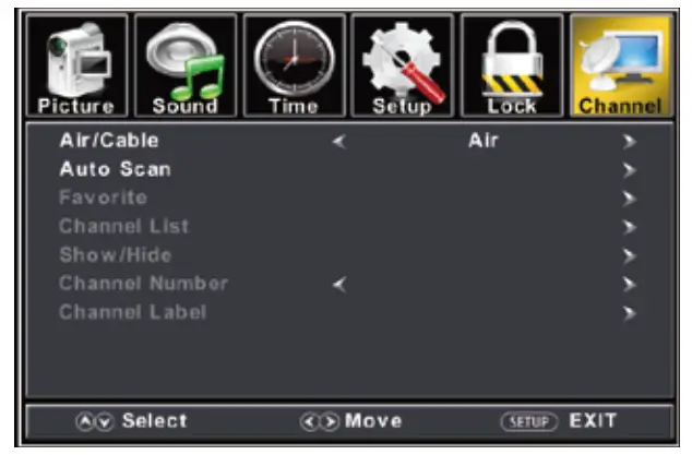 connex CX27A21DC FHD LED TV - parent