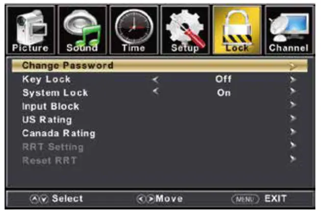 connex CX27A21DC FHD LED TV - password.