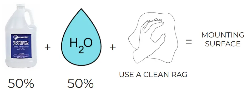 ITC RV 29912 Addressable Reed Tape Light - USE A CLEAN RAG