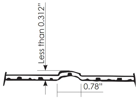 ITC RV 29912 Addressable Reed Tape Light - bend to the height