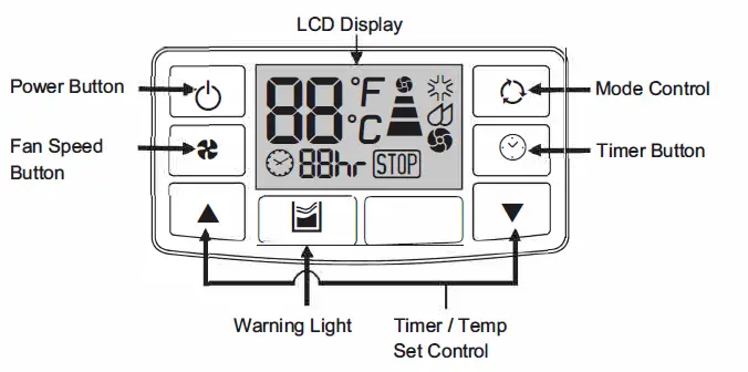 Whynter-ARC-122DS-Elite-12-000-BTU-Dual-Hose-Digital-Portable-Air-Conditioner-FIG-4
