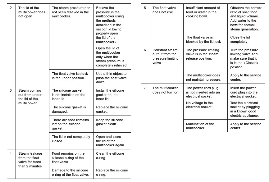 BRAYE- BR2401-Multicooker-05