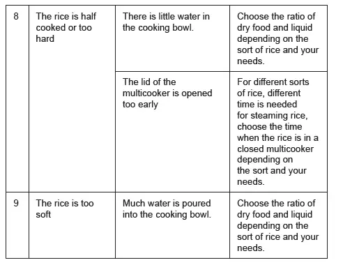 BRAYE- BR2401-Multicooker-06