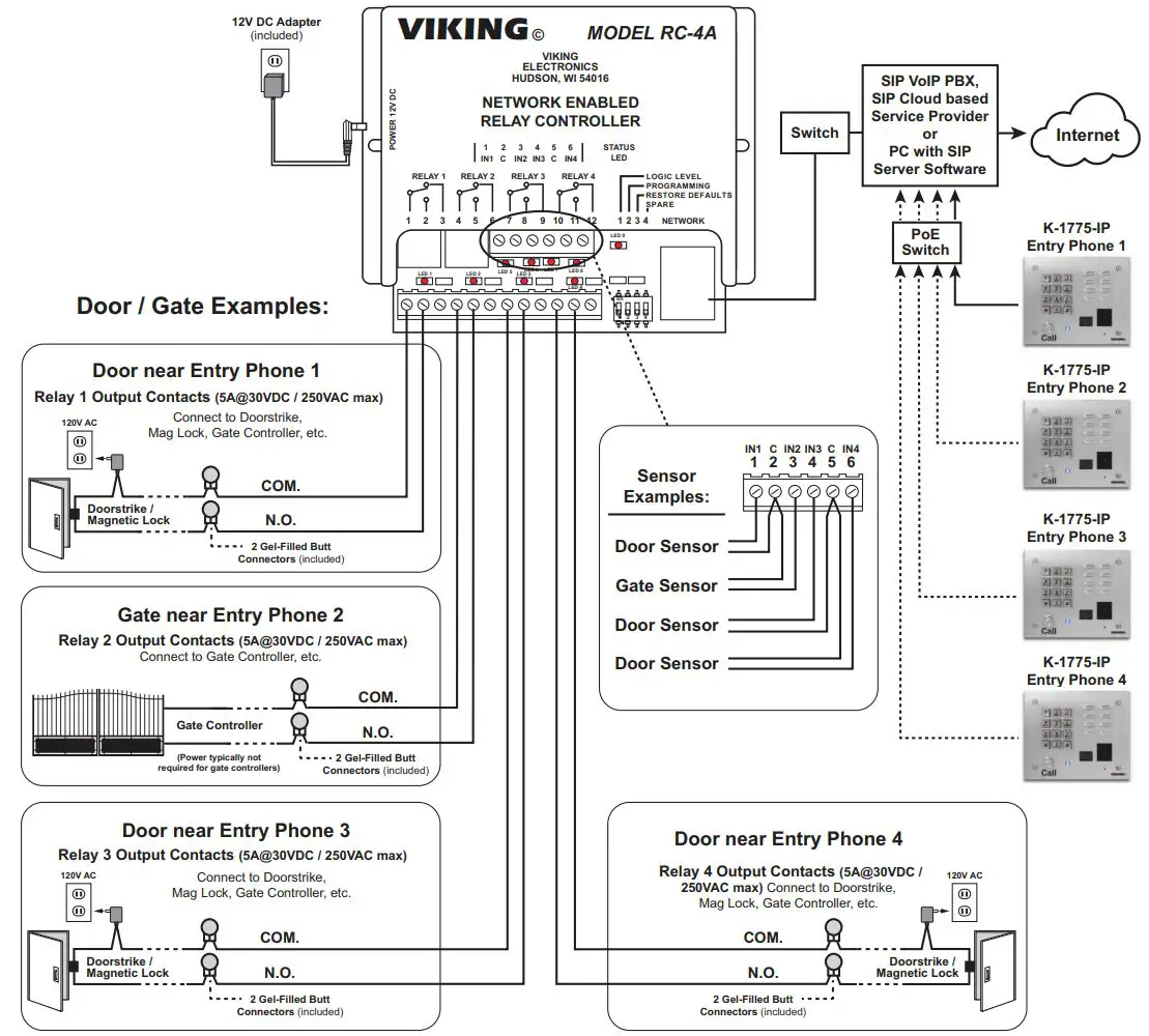VIKING K-1775-IP Series Phone System with Proximity Card Reader and Video Camera User Manual - Optional Secure Remote Relay Control Using a Viking Model RC-4A