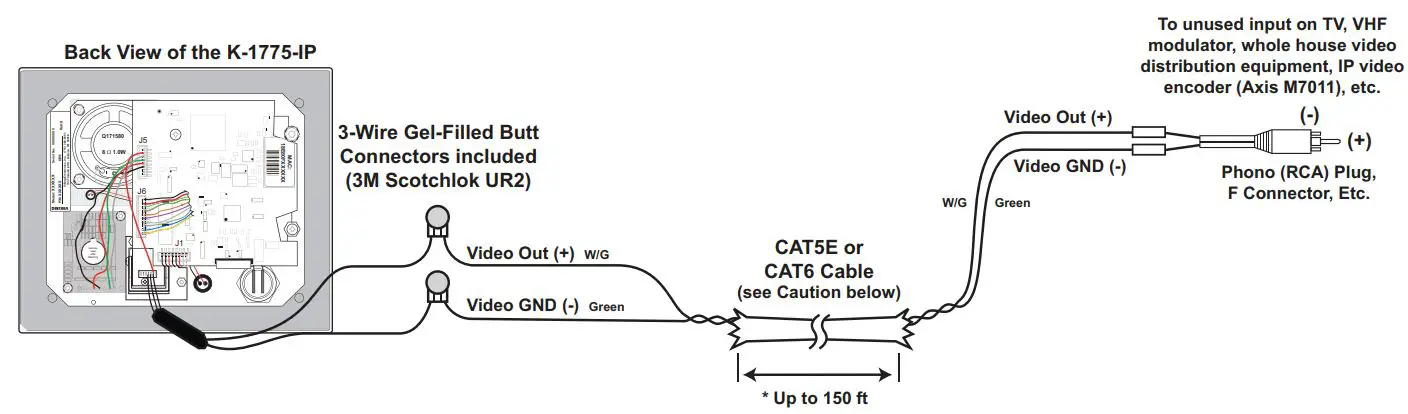 VIKING K-1775-IP Series Phone System with Proximity Card Reader and Video Camera User Manual - Using CAT5E or CAT6 for Analog Video