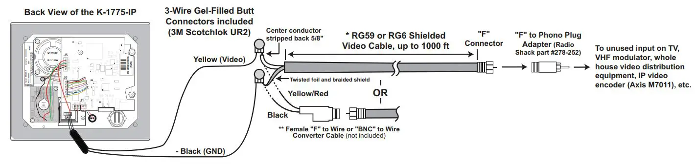 VIKING K-1775-IP Series Phone System with Proximity Card Reader and Video Camera User Manual - Using RG59 for Analog Video