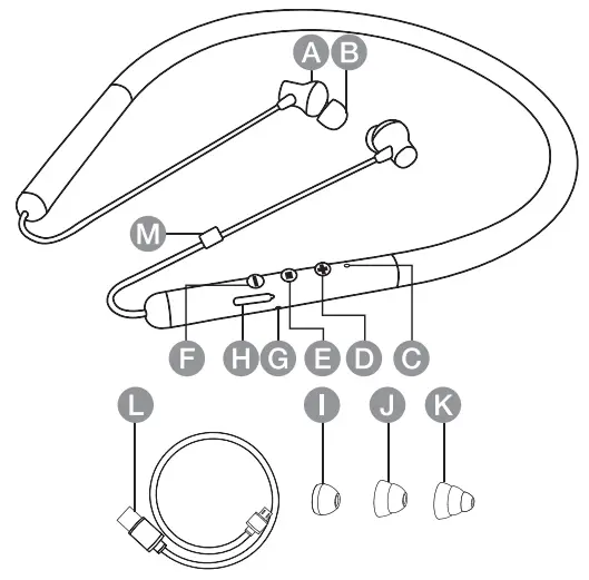 Amazon-Basics-PBH-171993-Bluetooth-Neckband-Headphone-fig- (1)