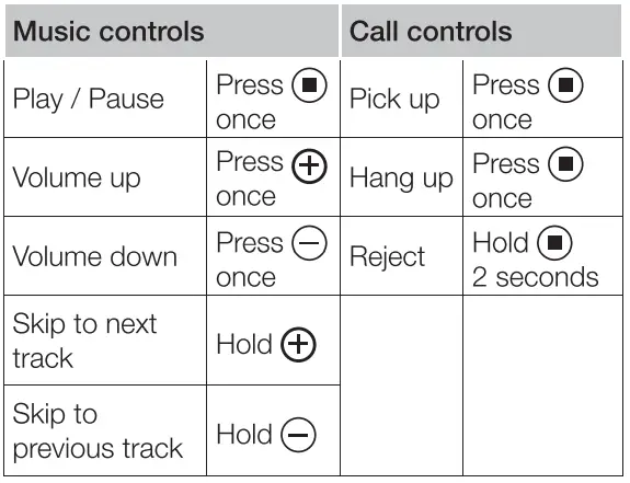 Amazon-Basics-PBH-171993-Bluetooth-Neckband-Headphone-fig- (3)