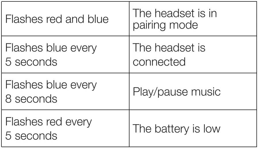 Amazon-Basics-PBH-171993-Bluetooth-Neckband-Headphone-fig- (5)