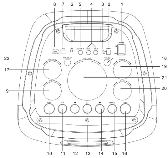 AXESS PFBT7001 Portable Bluetooth Speaker - PFBT7001