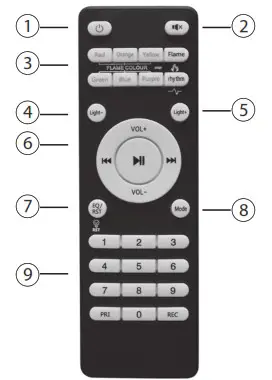 AXESS PFBT7001 Portable Bluetooth Speaker - Remote Control