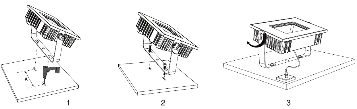ONFORU-D30UVBL-2-Pack-50W-LED-Flood-Light-FIG-10