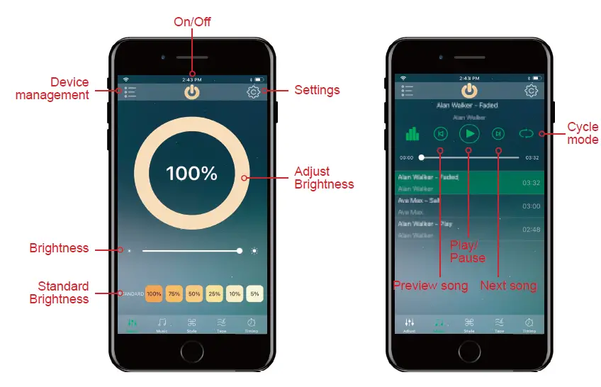 ONFORU-D30UVBL-2-Pack-50W-LED-Flood-Light-FIG-6