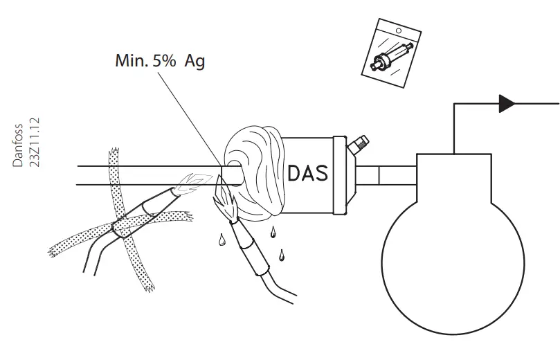 Danfoss DAS164VV ELIMINATOR Hermetic burn out filter drier - fig 1